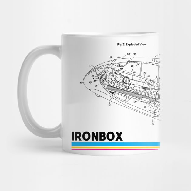 Design of Ironbox by ForEngineer